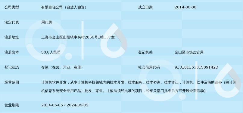 上海蓄量軟件 專業(yè)信息服務(wù)，助力企業(yè)數(shù)字化轉(zhuǎn)型